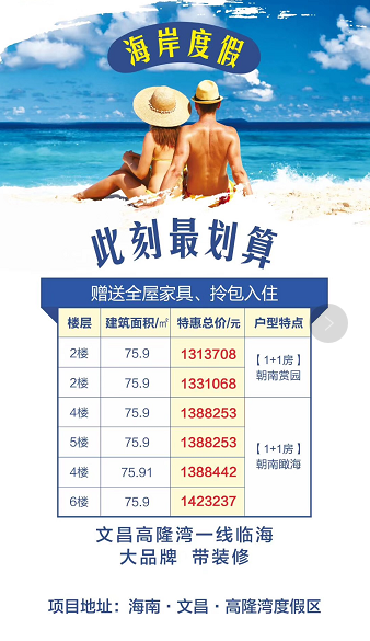 恒大晋唐海湾推出6套精装户型 总价131-142万/套